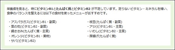 ダイエット日記1日目の食事