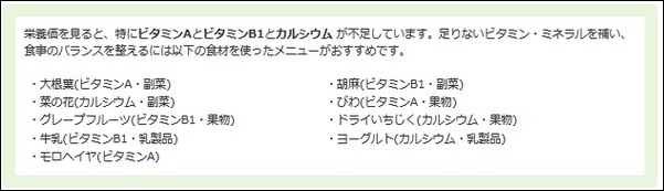 ダイエット日記2日目の食事