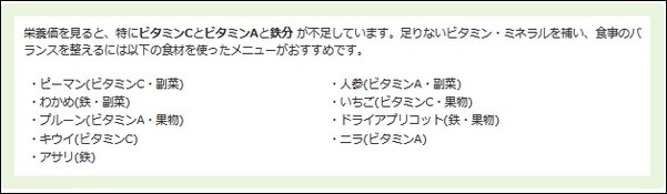 ダイエット日記3日目の食事