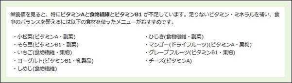 ダイエット日記4日目の食事