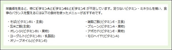 ダイエット日記5日目の食事