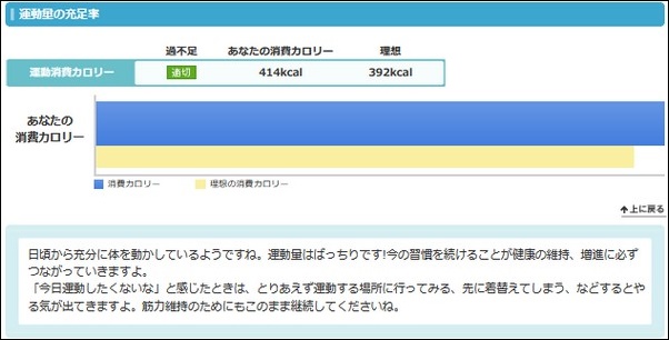 ダイエット日記5日目の運動