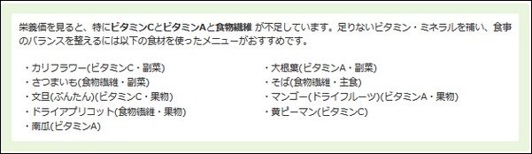 ダイエット日記6日目の食事