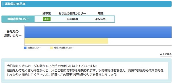 ダイエット日記6日目の運動