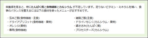 ダイエット日記7日目の食事