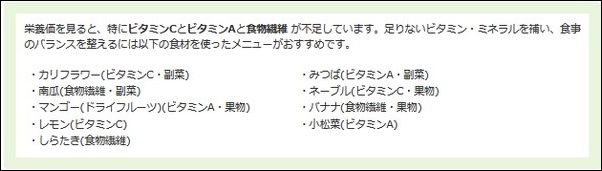 ダイエット日記8日目の食事