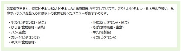 ダイエット日記11日目の食事