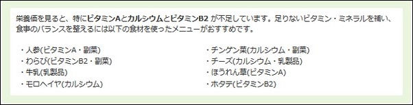 ダイエット日記12日目の食事