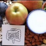 【あしたも晴れ人生レシピ】時間栄養学による代謝アップ効果を公開!
